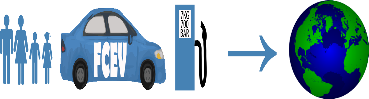 vikinghydroimage globe